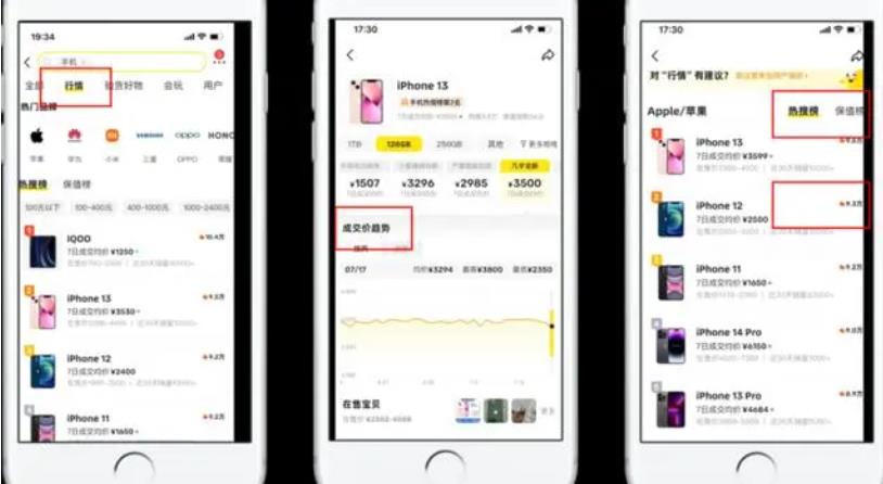 宝贝是不是买贵了？闲鱼上线新功能，用过的